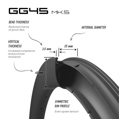 Gravel 45 Rim