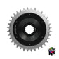 E-Ring - Bosch Gen4