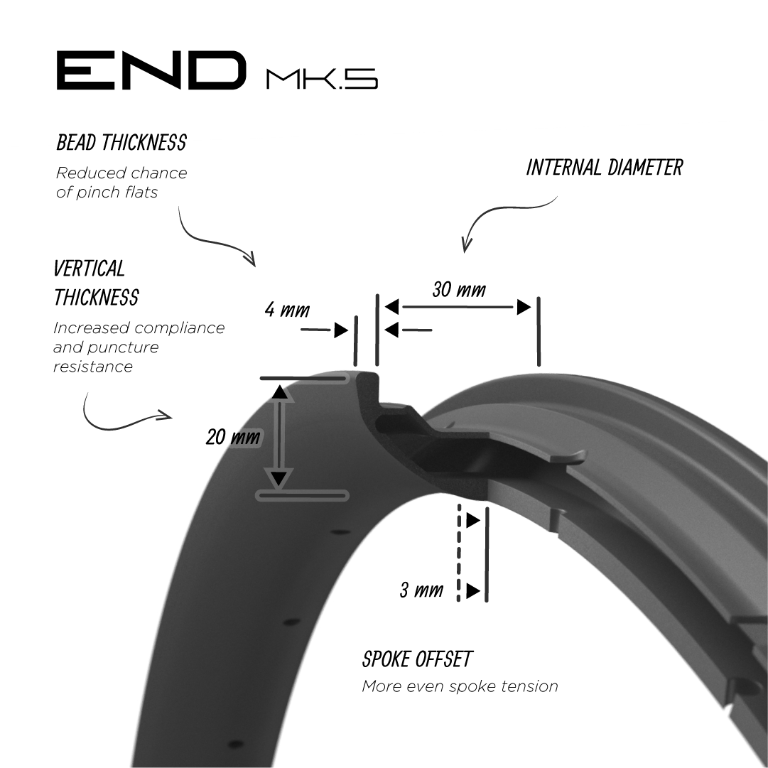 END 9series Rim